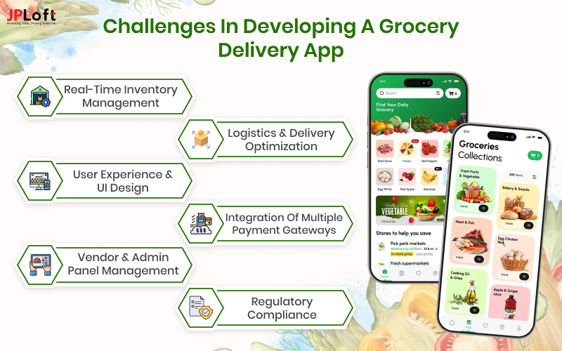 Challenges in Developing a Grocery Delivery App